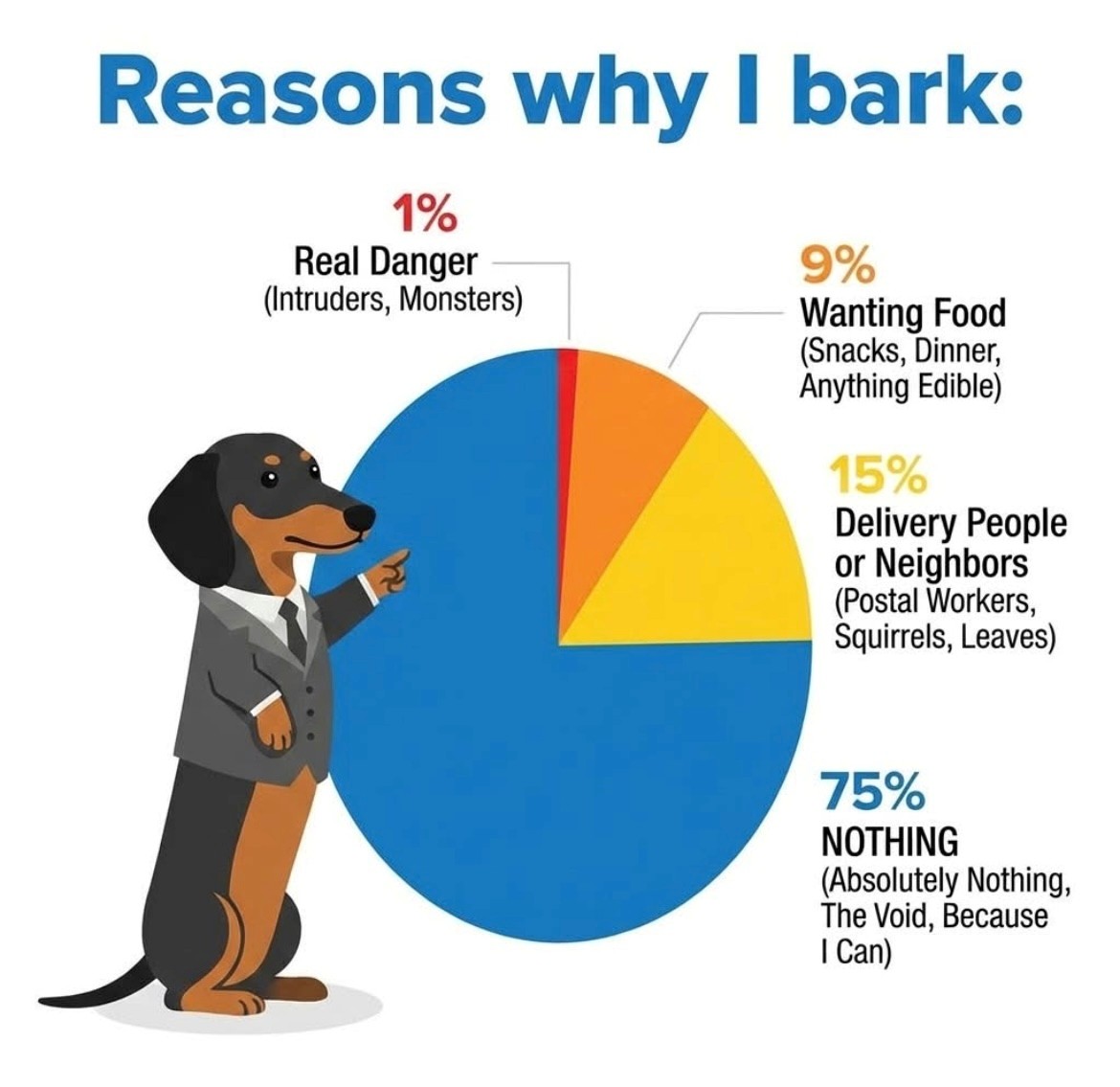 teckel bord teckel wijsheid